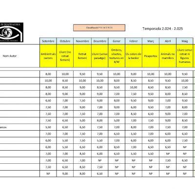 PRIMERES FINAL