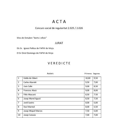 Arts i Oficis